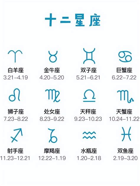 9月22日星座|十二星座排序表，十二星座月份表